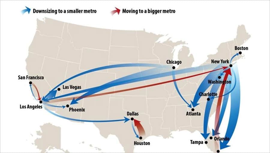 Feature-image-10-Cities-Americans-Are-Moving-To-Right-Now